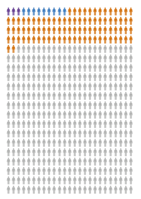 Dementia-is-a-global-challenge